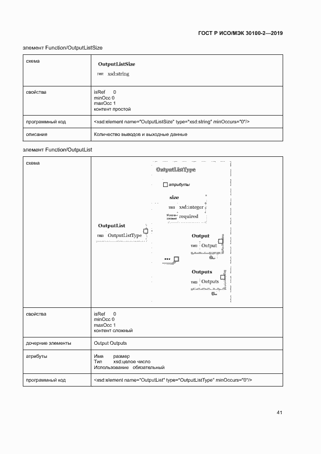 Страница 45 ГОСТ Р ИСО/МЭК 30100-2-2019
