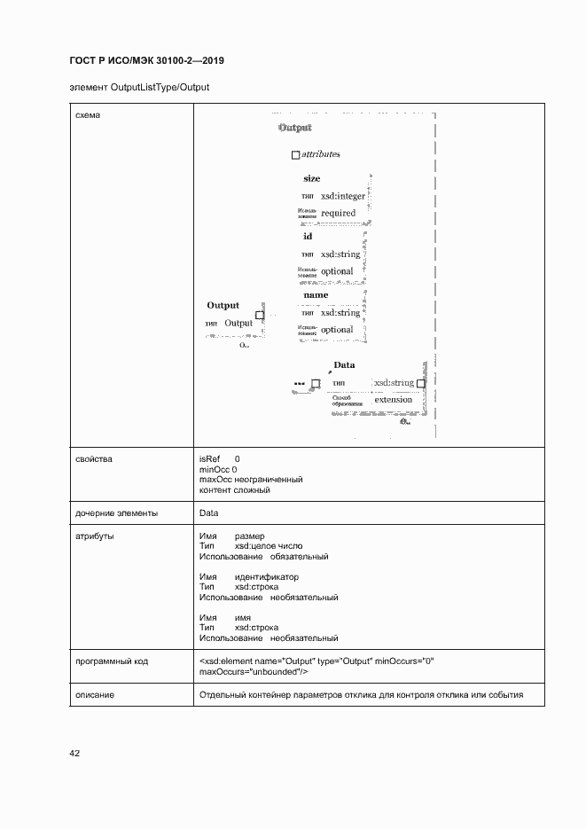 Страница 46 ГОСТ Р ИСО/МЭК 30100-2-2019