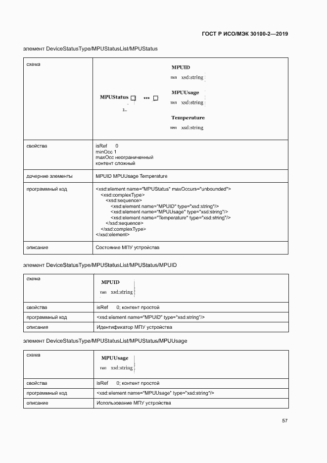 Страница 61 ГОСТ Р ИСО/МЭК 30100-2-2019