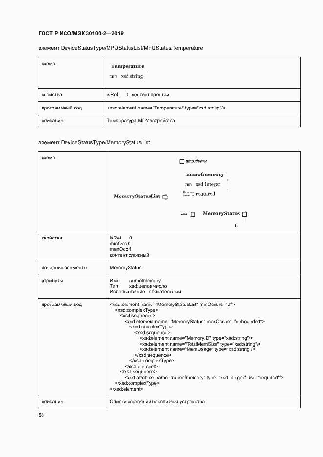 Страница 62 ГОСТ Р ИСО/МЭК 30100-2-2019