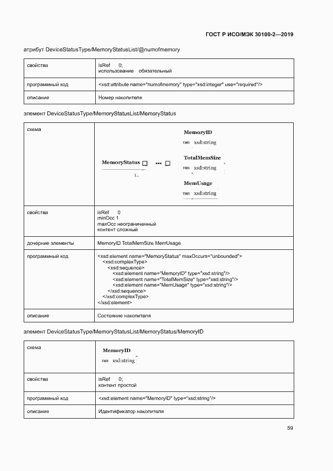 Страница 63 ГОСТ Р ИСО/МЭК 30100-2-2019