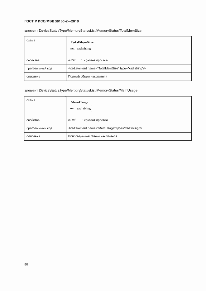 Страница 64 ГОСТ Р ИСО/МЭК 30100-2-2019