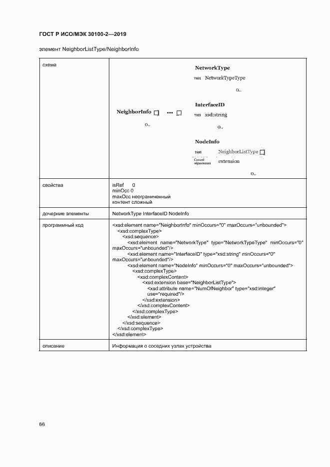 Страница 70 ГОСТ Р ИСО/МЭК 30100-2-2019