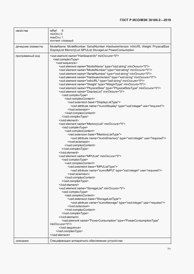 Страница 75 ГОСТ Р ИСО/МЭК 30100-2-2019
