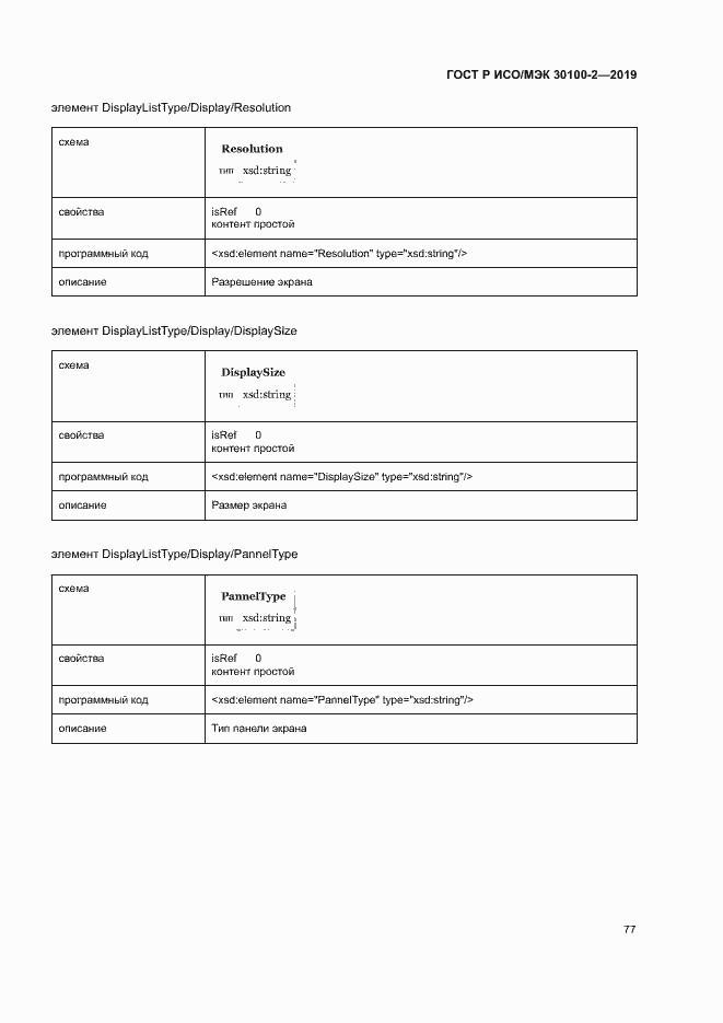 Страница 81 ГОСТ Р ИСО/МЭК 30100-2-2019