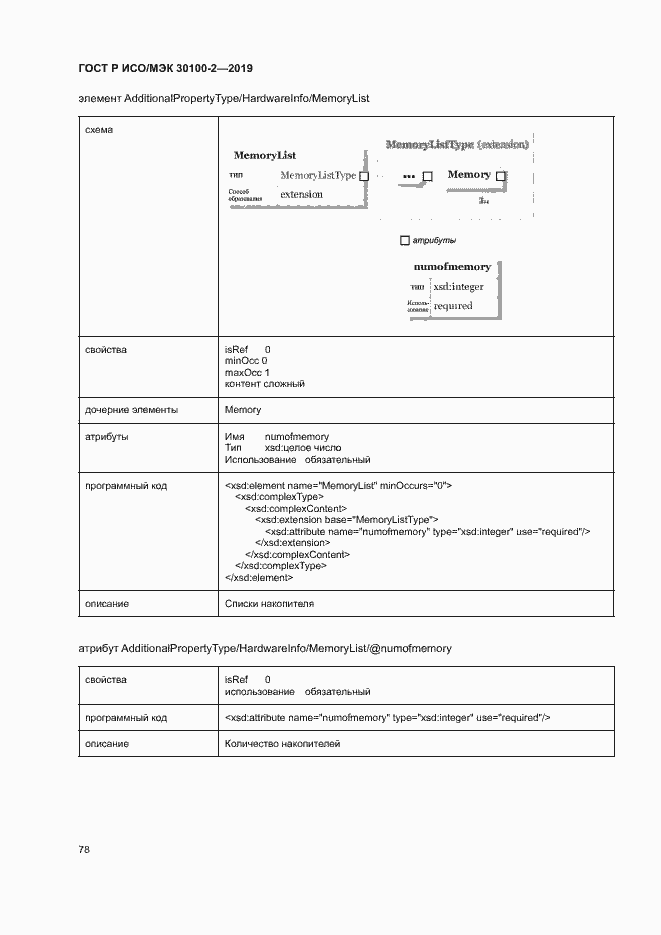 Страница 82 ГОСТ Р ИСО/МЭК 30100-2-2019