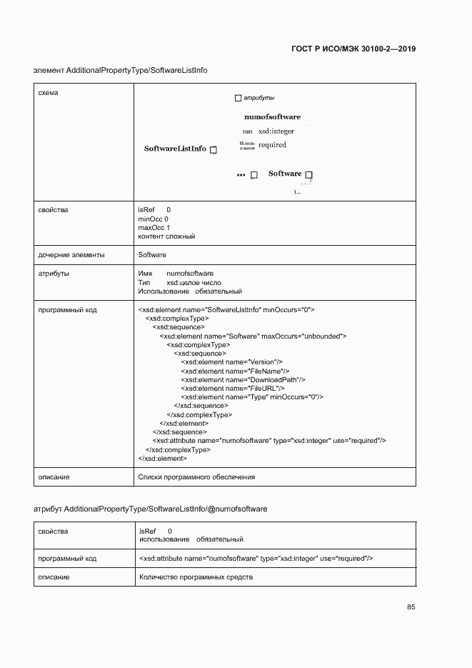 Страница 89 ГОСТ Р ИСО/МЭК 30100-2-2019