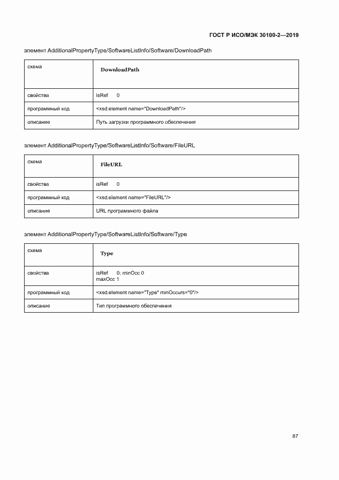 Страница 91 ГОСТ Р ИСО/МЭК 30100-2-2019