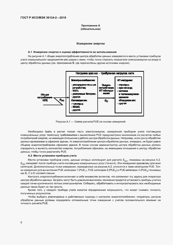 Страница 12 ГОСТ Р ИСО/МЭК 30134-2-2018