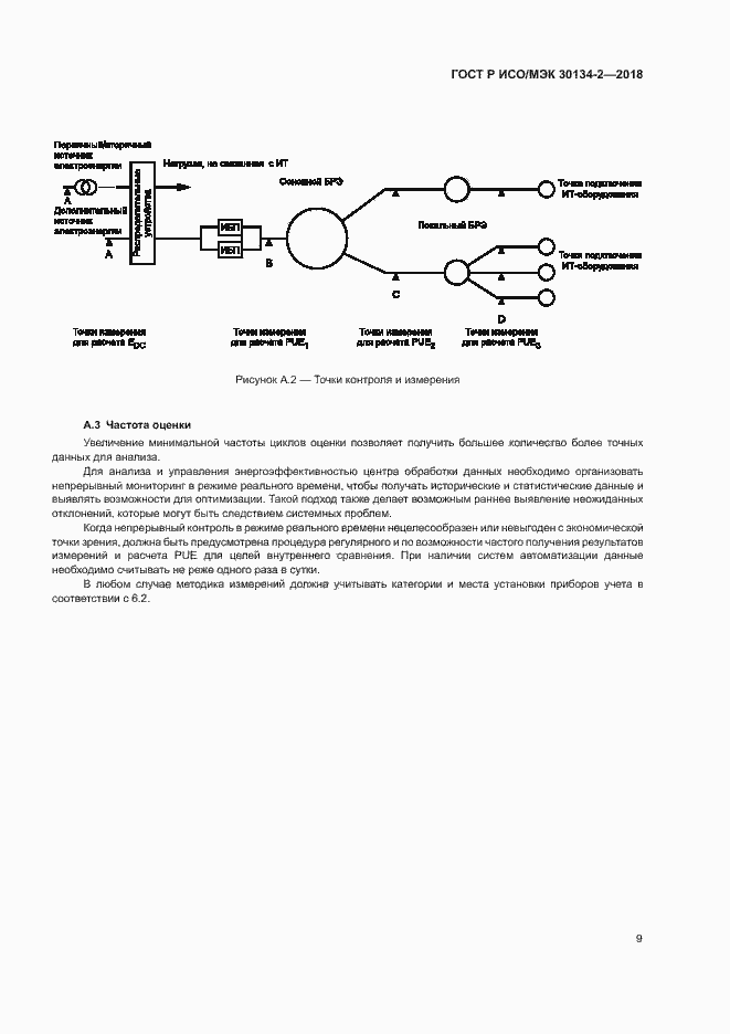 Страница 13 ГОСТ Р ИСО/МЭК 30134-2-2018
