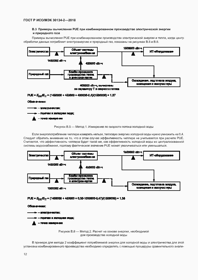 Страница 16 ГОСТ Р ИСО/МЭК 30134-2-2018