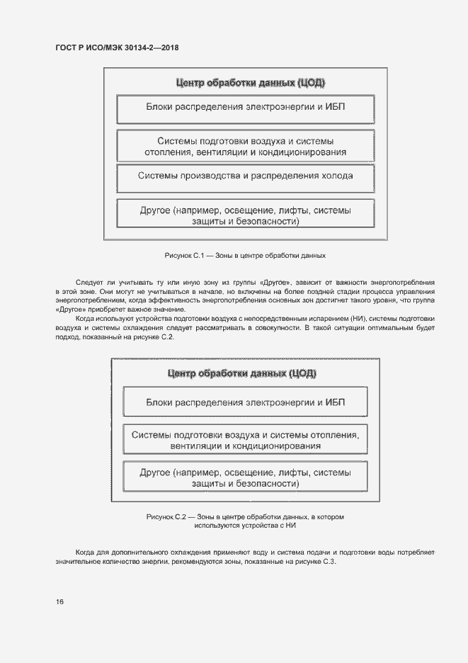 Страница 20 ГОСТ Р ИСО/МЭК 30134-2-2018