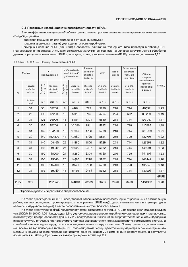 Страница 23 ГОСТ Р ИСО/МЭК 30134-2-2018