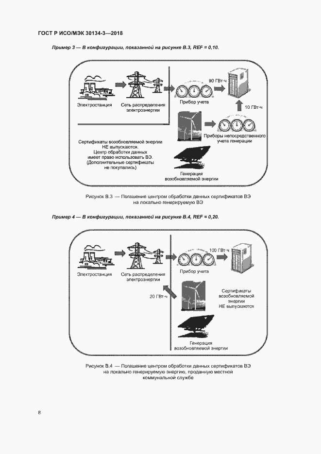 Страница 13 ГОСТ Р ИСО/МЭК 30134-3-2018
