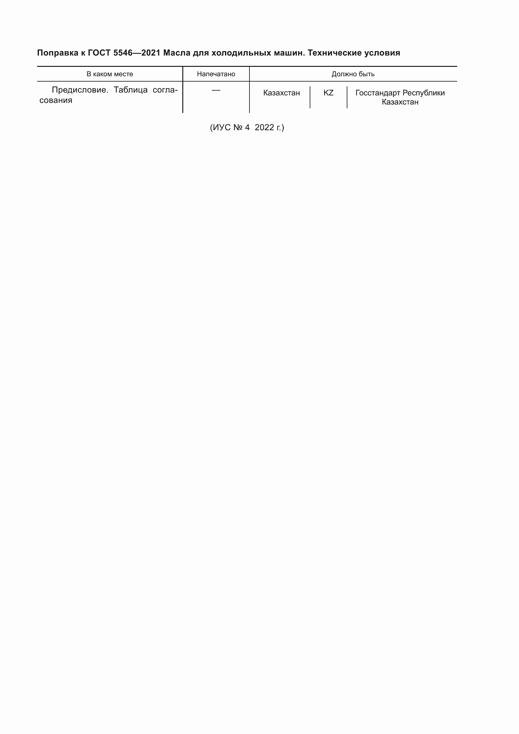 Приложение №1