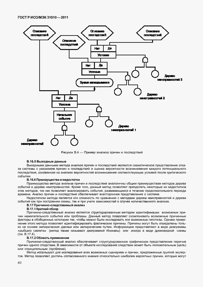 Страница 44 ГОСТ Р ИСО/МЭК 31010-2011
