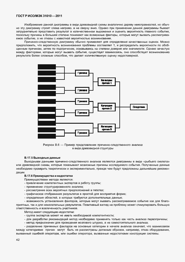 Страница 46 ГОСТ Р ИСО/МЭК 31010-2011