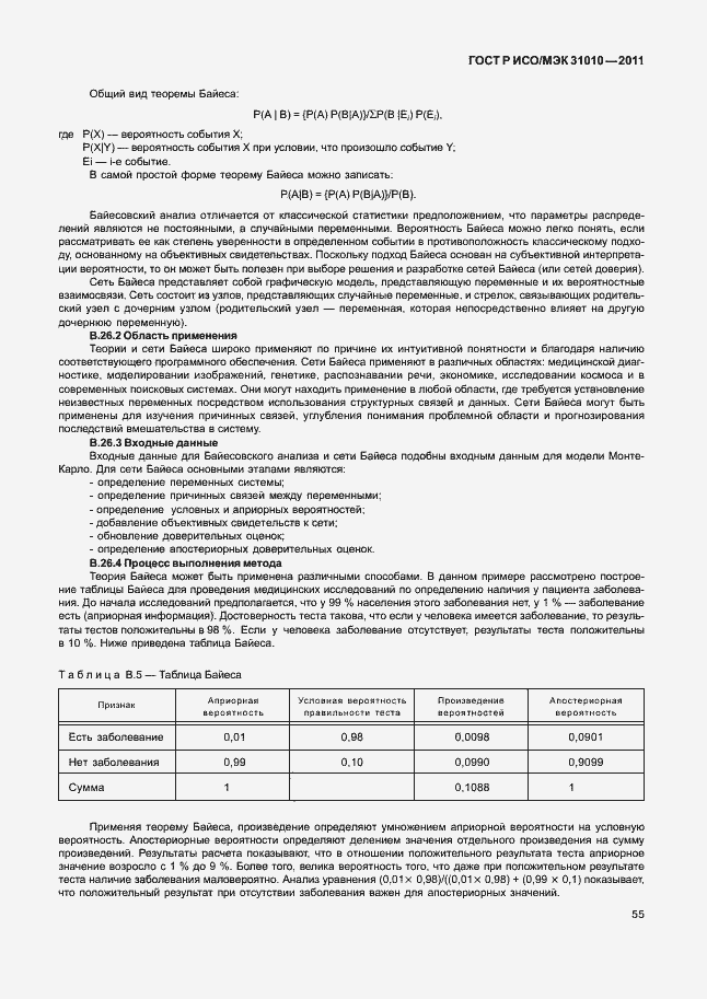 Страница 59 ГОСТ Р ИСО/МЭК 31010-2011