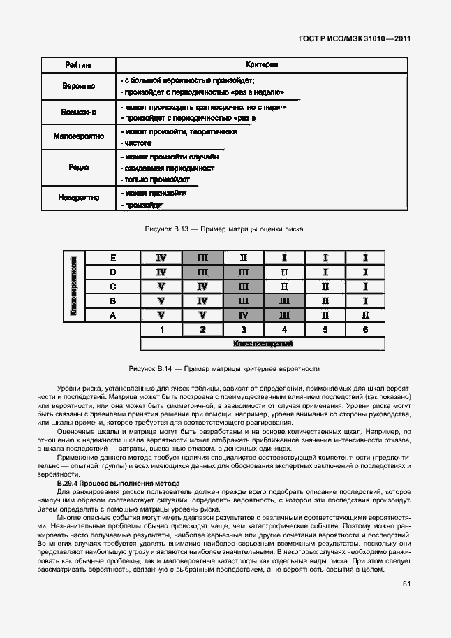 Страница 65 ГОСТ Р ИСО/МЭК 31010-2011