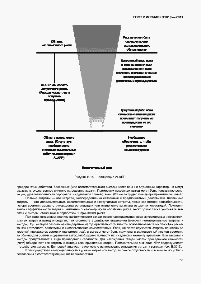 Страница 67 ГОСТ Р ИСО/МЭК 31010-2011