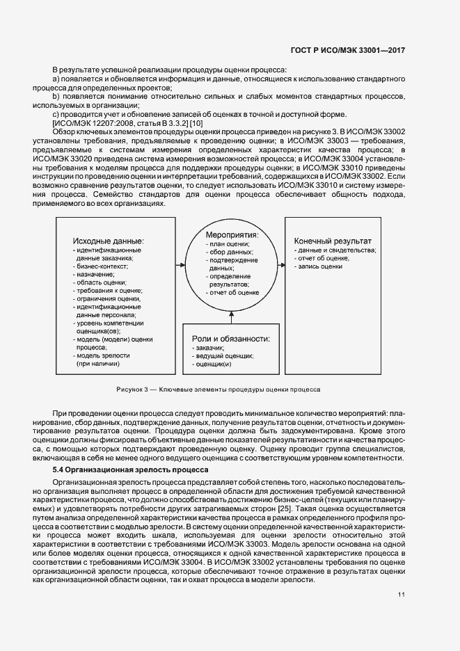 Страница 15 ГОСТ Р ИСО/МЭК 33001-2017