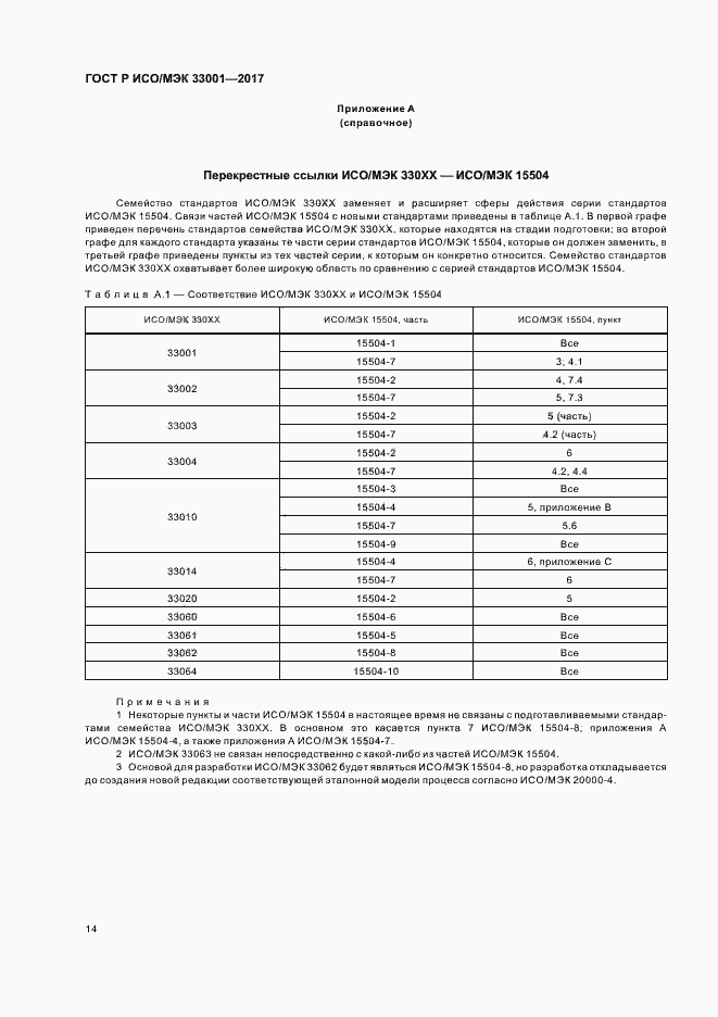 Страница 18 ГОСТ Р ИСО/МЭК 33001-2017