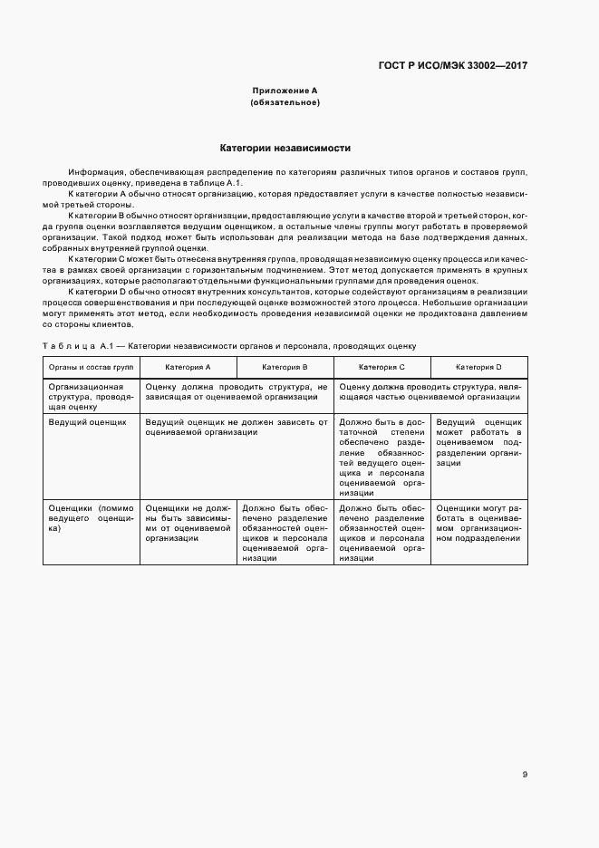 Страница 13 ГОСТ Р ИСО/МЭК 33002-2017