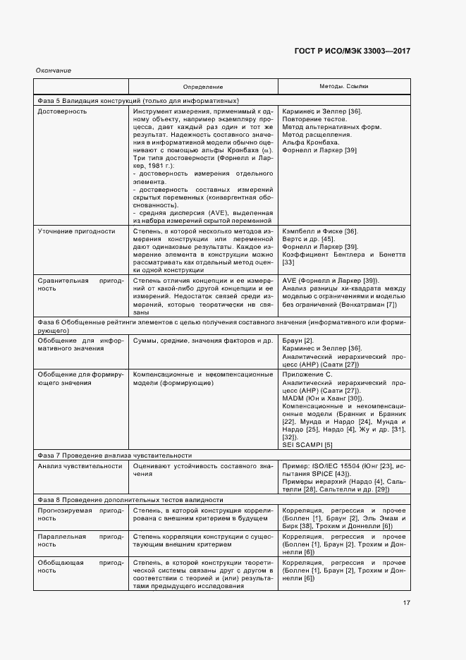 Страница 21 ГОСТ Р ИСО/МЭК 33003-2017