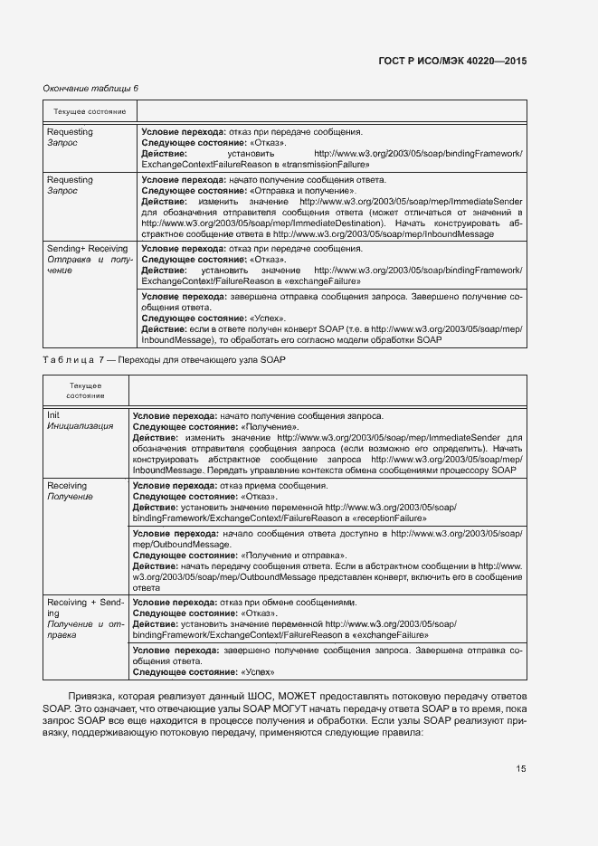 Страница 19 ГОСТ Р ИСО/МЭК 40220-2015