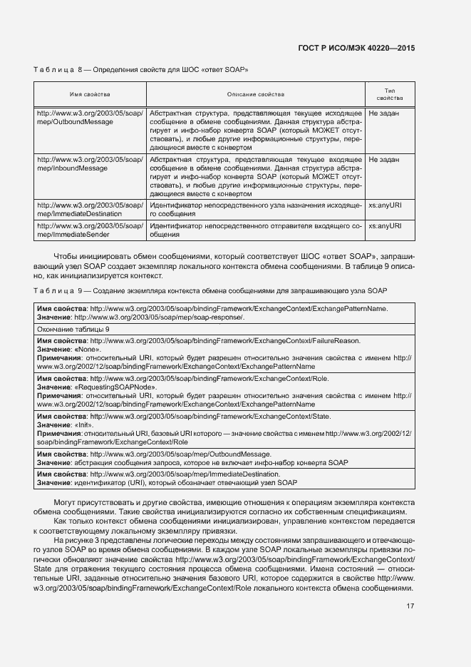 Страница 21 ГОСТ Р ИСО/МЭК 40220-2015