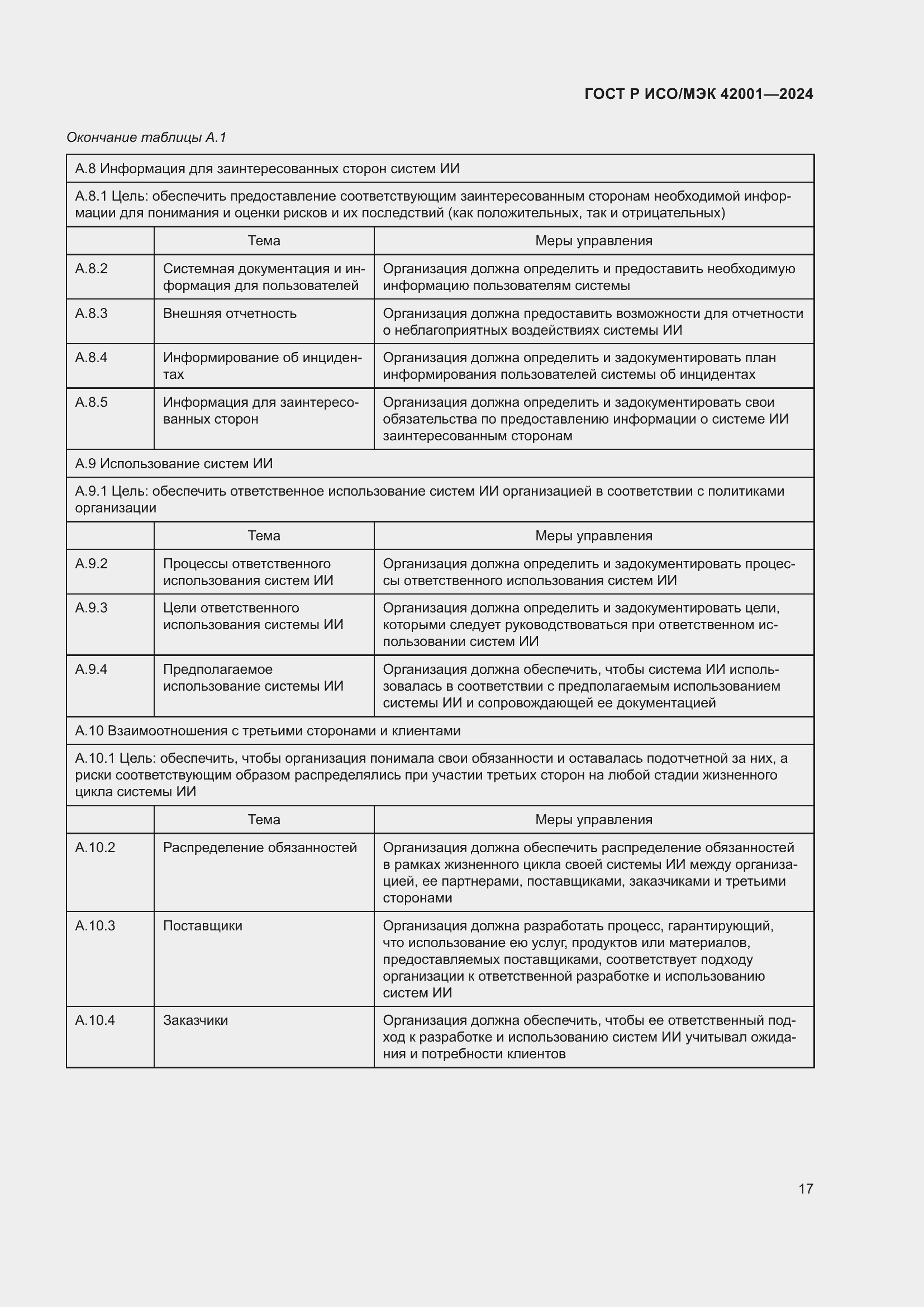 Страница 23 ГОСТ Р ИСО/МЭК 42001-2024