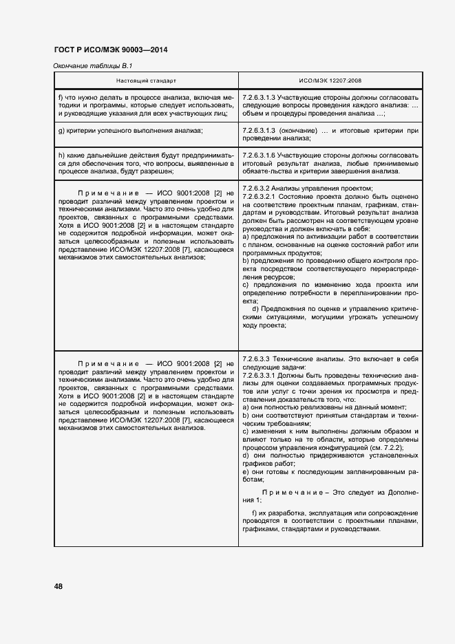 Страница 52 ГОСТ Р ИСО/МЭК 90003-2014