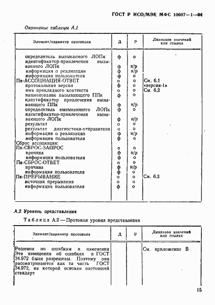 Страница 19 ГОСТ Р ИСО/МЭК МФС 10607-1-94