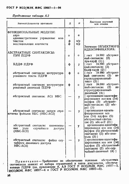 Страница 20 ГОСТ Р ИСО/МЭК МФС 10607-1-94