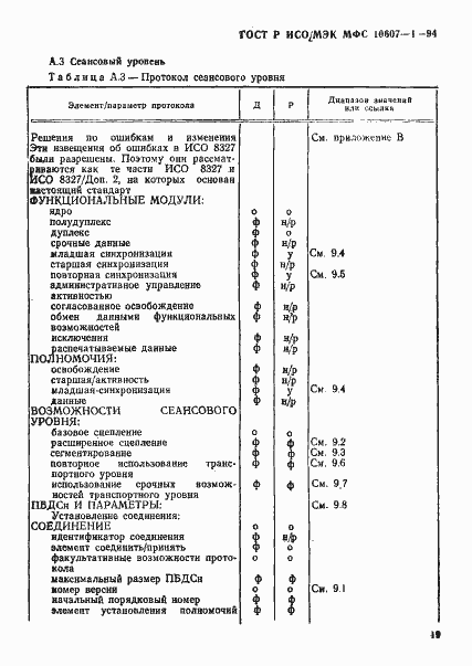 Страница 23 ГОСТ Р ИСО/МЭК МФС 10607-1-94