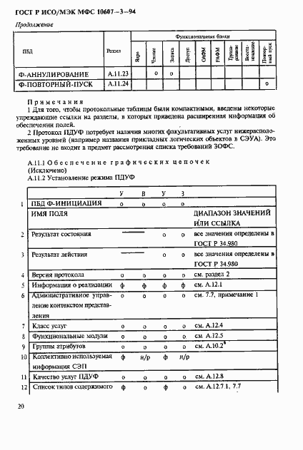 Страница 24 ГОСТ Р ИСО/МЭК МФС 10607-3-94