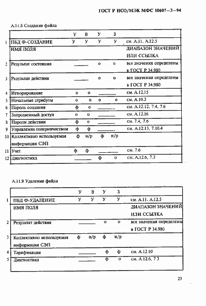 Страница 27 ГОСТ Р ИСО/МЭК МФС 10607-3-94