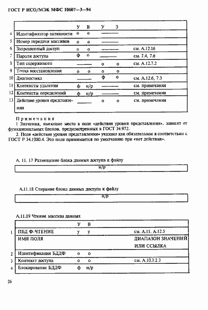 Страница 30 ГОСТ Р ИСО/МЭК МФС 10607-3-94
