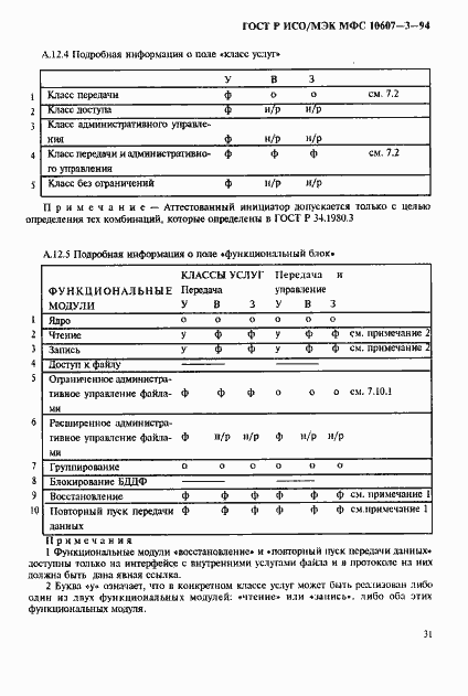 Страница 35 ГОСТ Р ИСО/МЭК МФС 10607-3-94