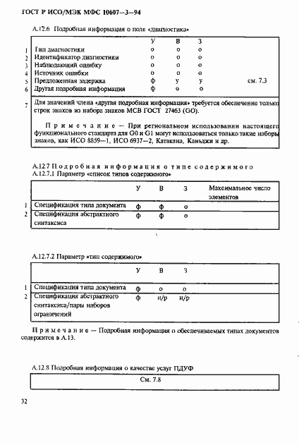 Страница 36 ГОСТ Р ИСО/МЭК МФС 10607-3-94