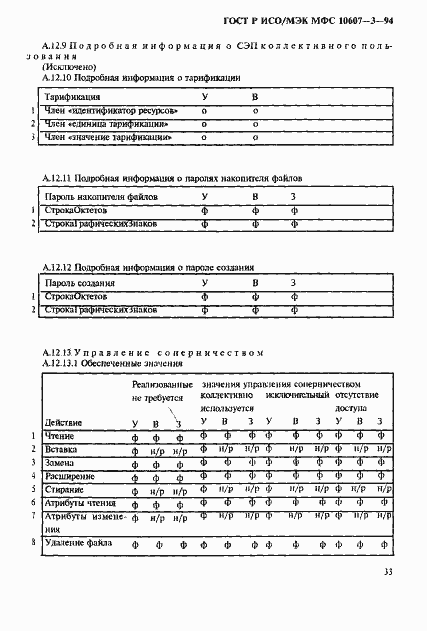 Страница 37 ГОСТ Р ИСО/МЭК МФС 10607-3-94