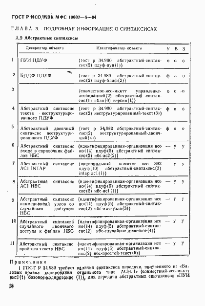 Страница 22 ГОСТ Р ИСО/МЭК МФС 10607-5-94