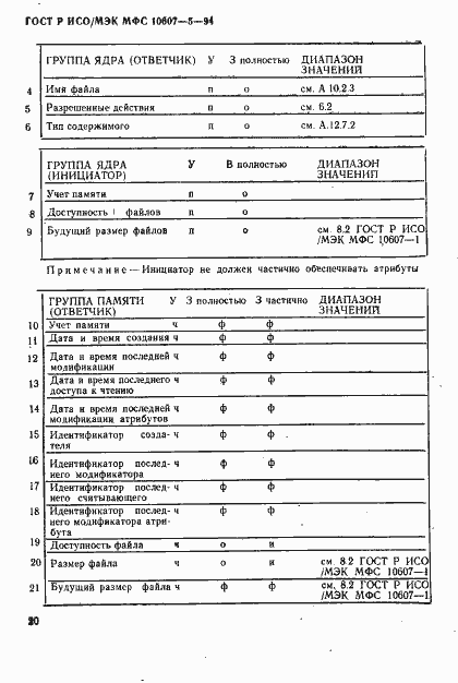 Страница 24 ГОСТ Р ИСО/МЭК МФС 10607-5-94