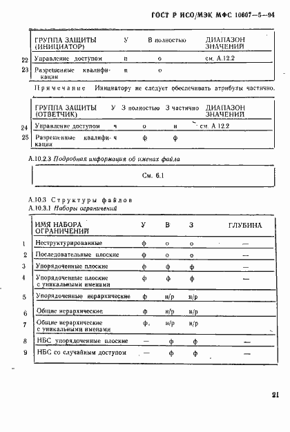 Страница 25 ГОСТ Р ИСО/МЭК МФС 10607-5-94