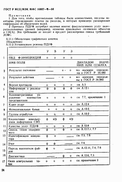 Страница 28 ГОСТ Р ИСО/МЭК МФС 10607-5-94