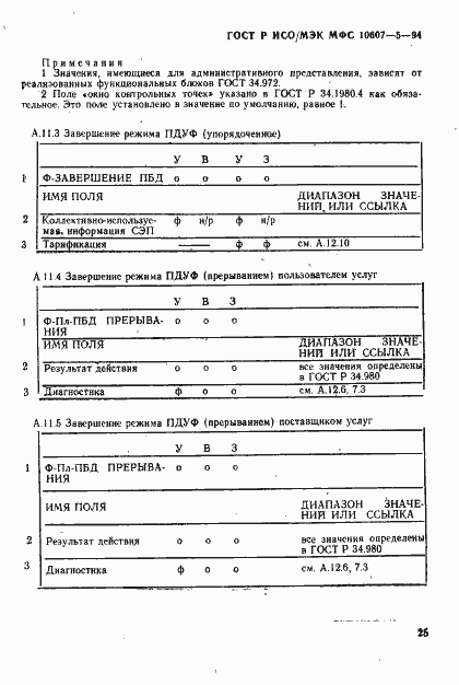 Страница 29 ГОСТ Р ИСО/МЭК МФС 10607-5-94