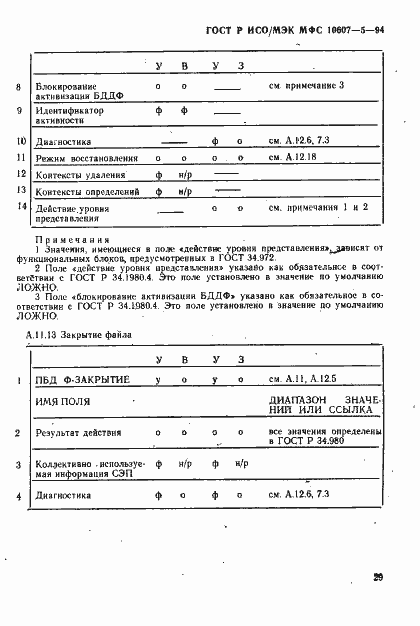 Страница 33 ГОСТ Р ИСО/МЭК МФС 10607-5-94