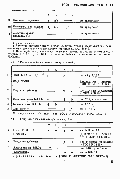 Страница 35 ГОСТ Р ИСО/МЭК МФС 10607-5-94
