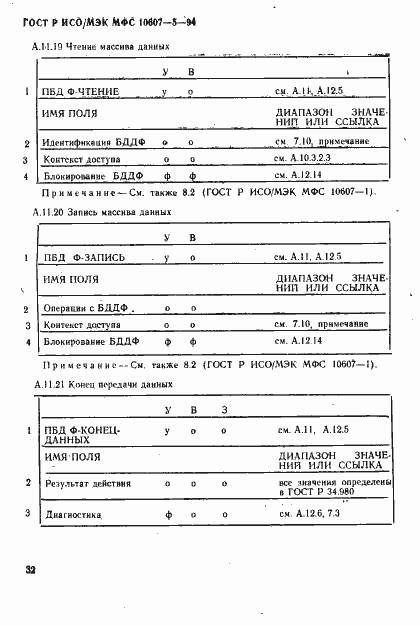 Страница 36 ГОСТ Р ИСО/МЭК МФС 10607-5-94