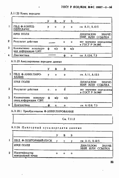 Страница 37 ГОСТ Р ИСО/МЭК МФС 10607-5-94